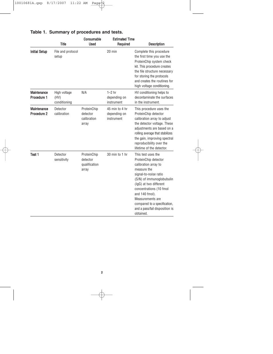 Bio-Rad ProteinChip Qualification and Calibration Kits User Manual | Page 5 / 21