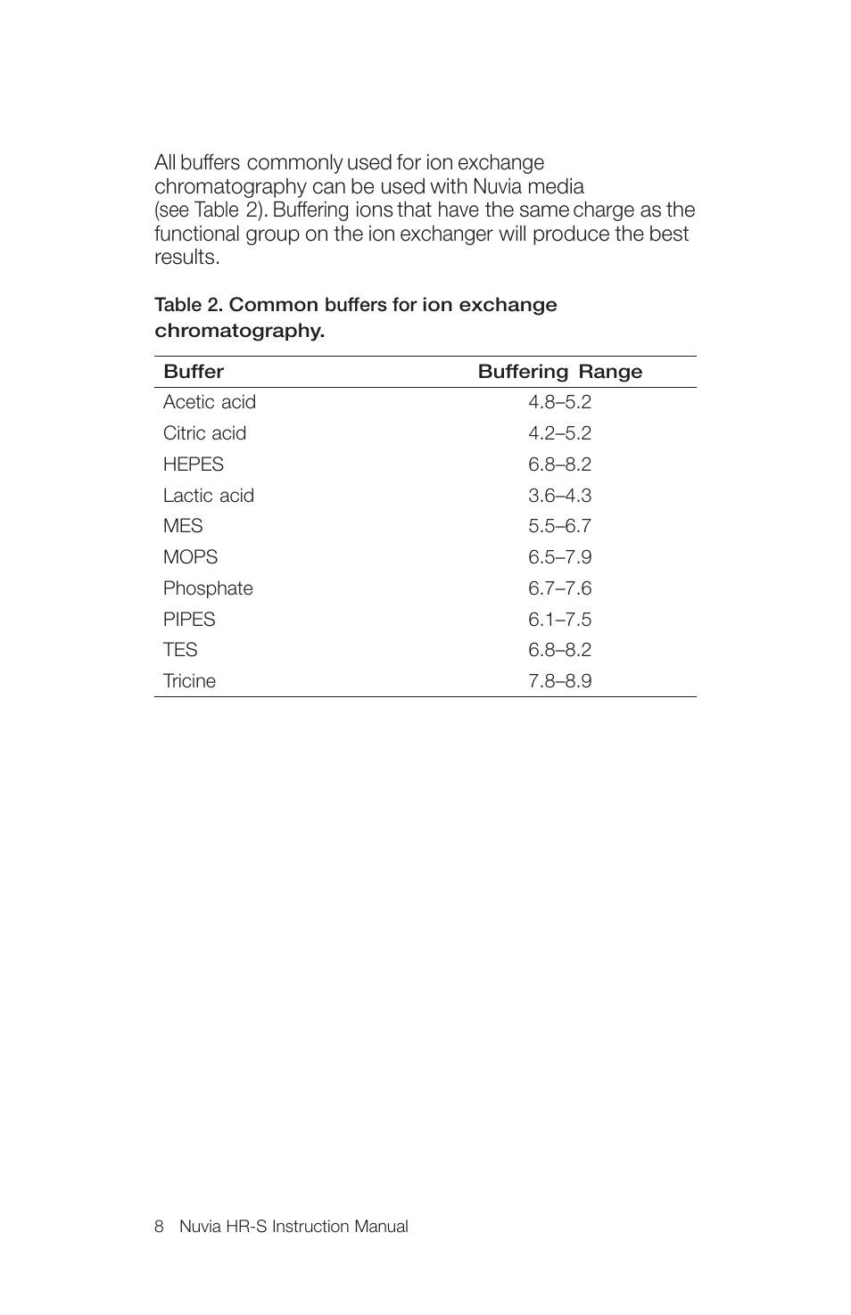 Bio-Rad Nuvia™ HR-S Media User Manual | Page 12 / 16