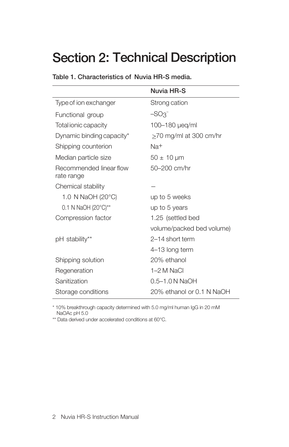 Bio-Rad Nuvia™ HR-S Media User Manual | Page 6 / 16