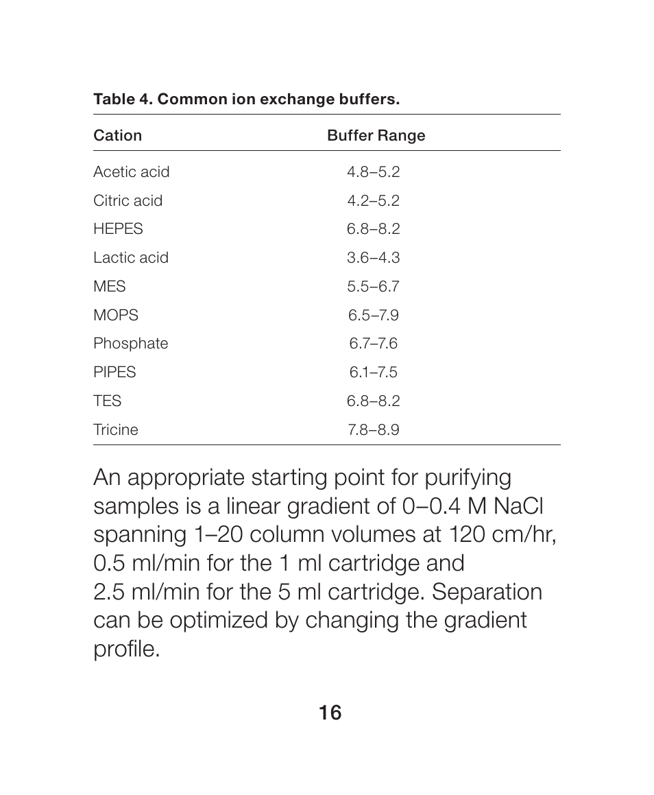 Bio-Rad Nuvia™ S Media User Manual | Page 20 / 28