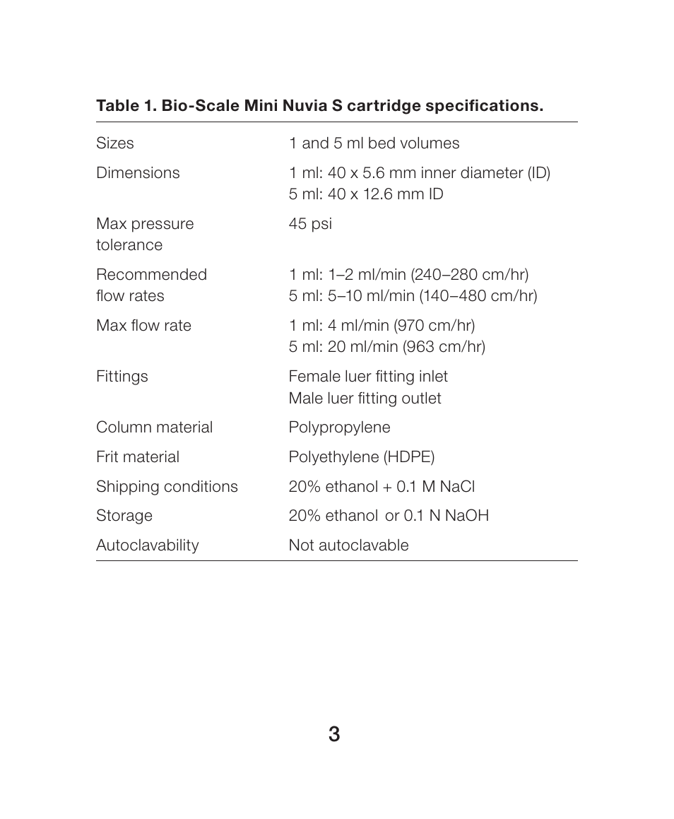 Bio-Rad Nuvia™ S Media User Manual | Page 7 / 28