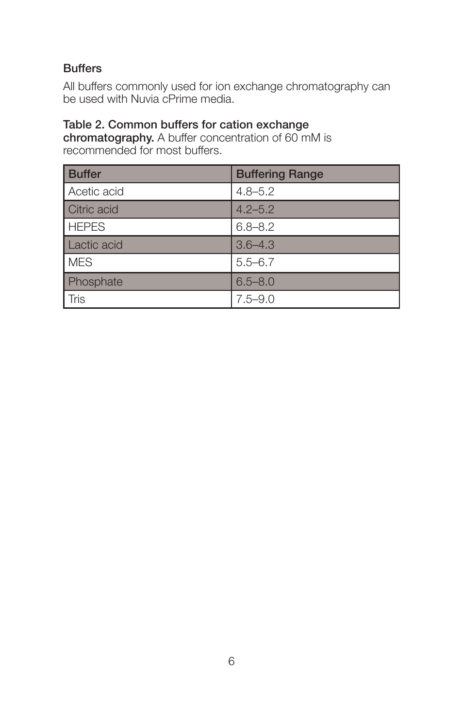 Bio-Rad Nuvia™ cPrime™ Media User Manual | Page 9 / 16