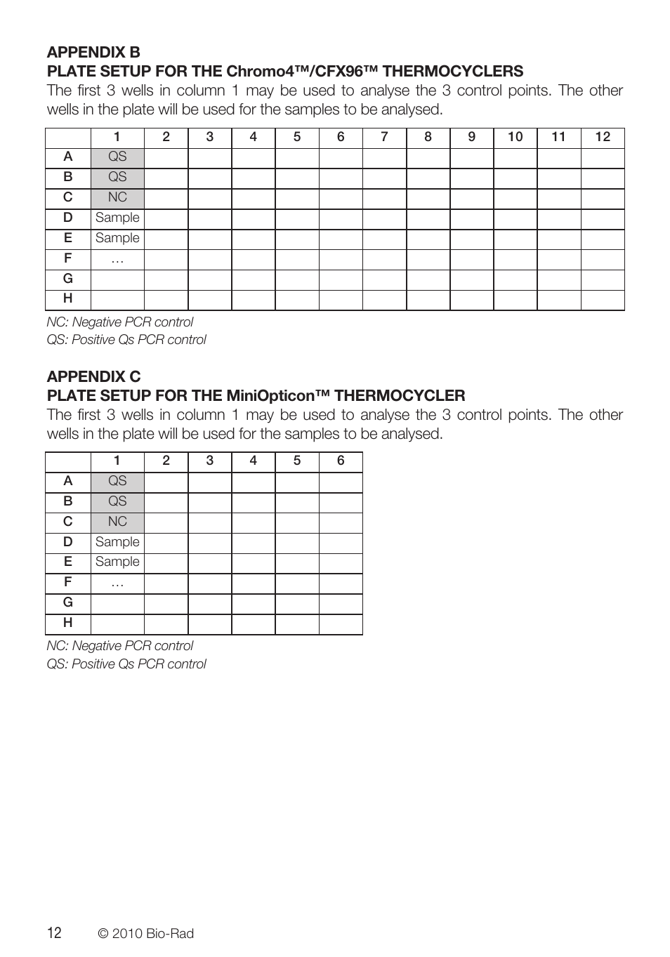 Bio-Rad VINEO™ Brettanomytest PCR Kit User Manual | Page 12 / 56