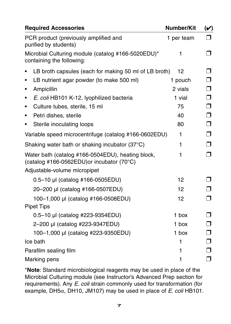 Bio-Rad Ligation and Transformation Module User Manual | Page 11 / 60