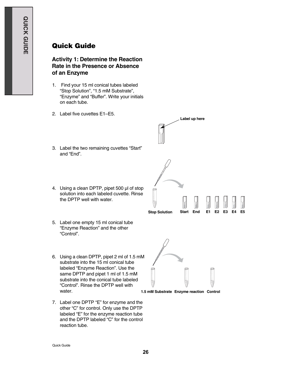 Bio-Rad Biofuel Enzyme Kit User Manual | 12 pages