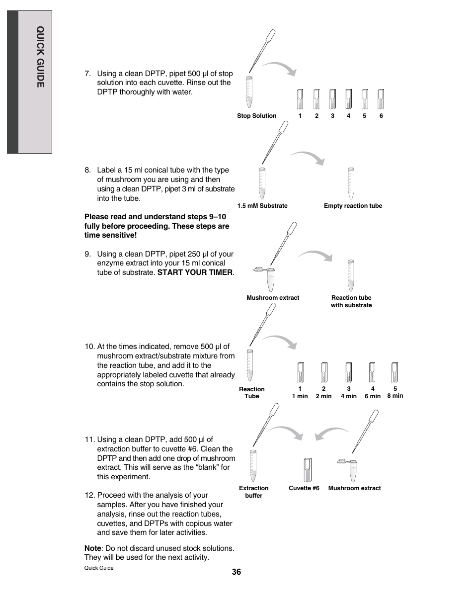 Quick guide | Bio-Rad Biofuel Enzyme Kit User Manual | Page 11 / 12