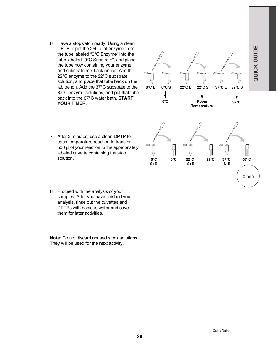 Quick guide | Bio-Rad Biofuel Enzyme Kit User Manual | Page 4 / 12