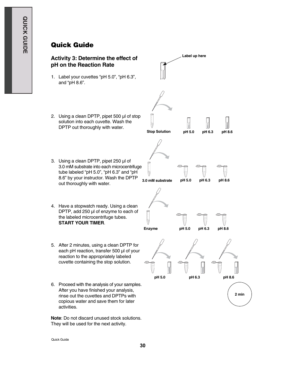 Quick guide | Bio-Rad Biofuel Enzyme Kit User Manual | Page 5 / 12