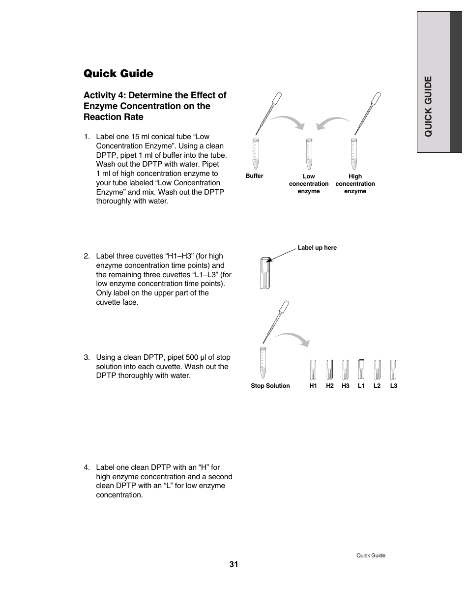 Quick guide | Bio-Rad Biofuel Enzyme Kit User Manual | Page 6 / 12