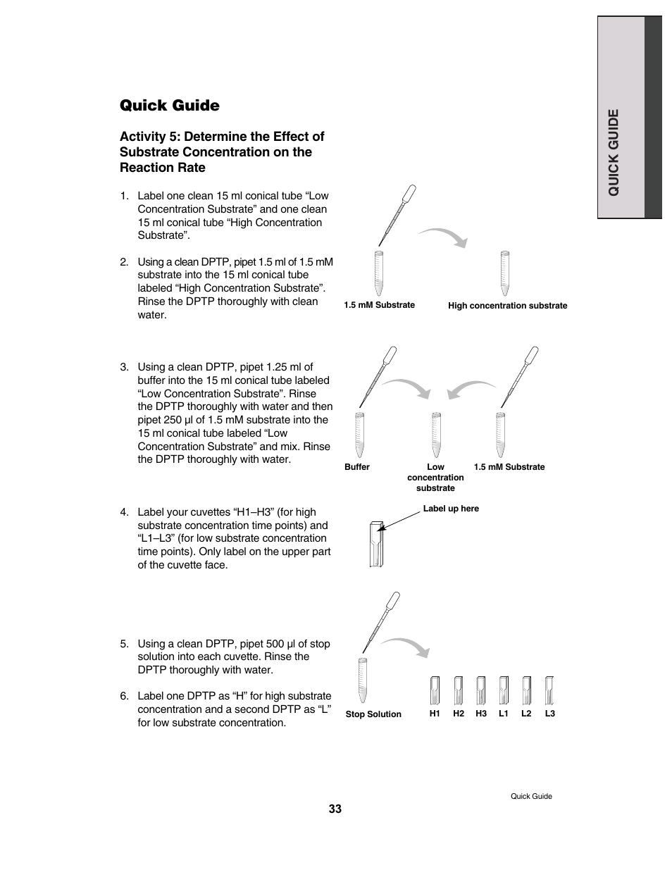 Quick guide | Bio-Rad Biofuel Enzyme Kit User Manual | Page 8 / 12