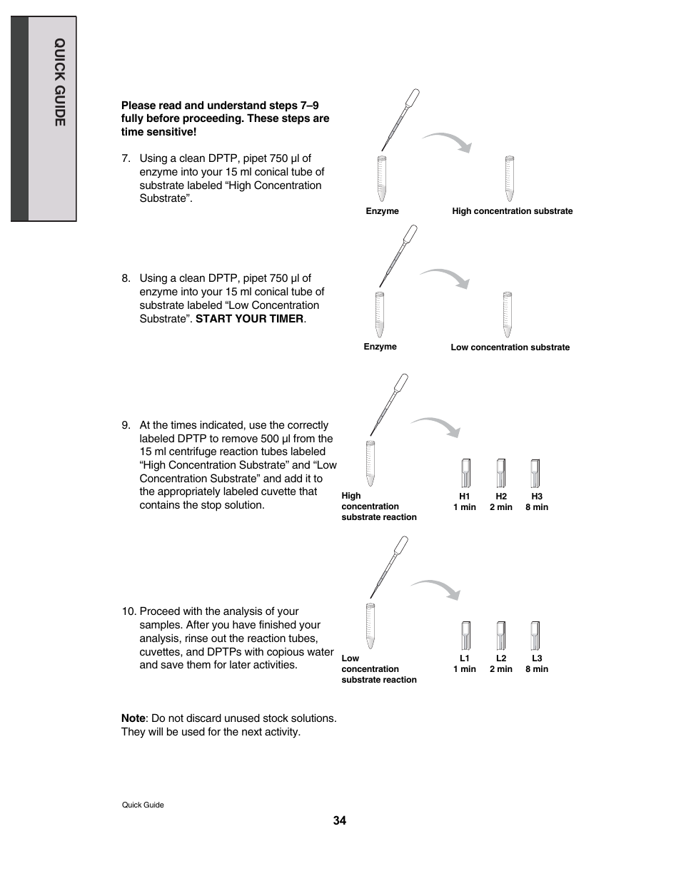 Quick guide | Bio-Rad Biofuel Enzyme Kit User Manual | Page 9 / 12