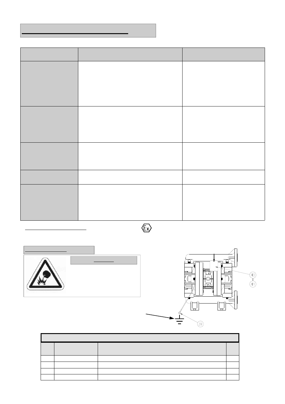 Trouble shooting guide | Blagdon Pump B15 Non-Metallic User Manual | Page 7 / 12