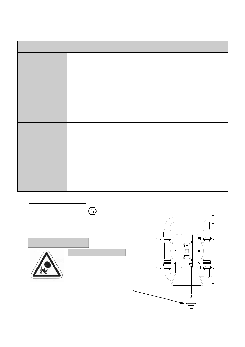 Trouble shooting guide | Blagdon Pump B15 Hygienic User Manual | Page 7 / 12