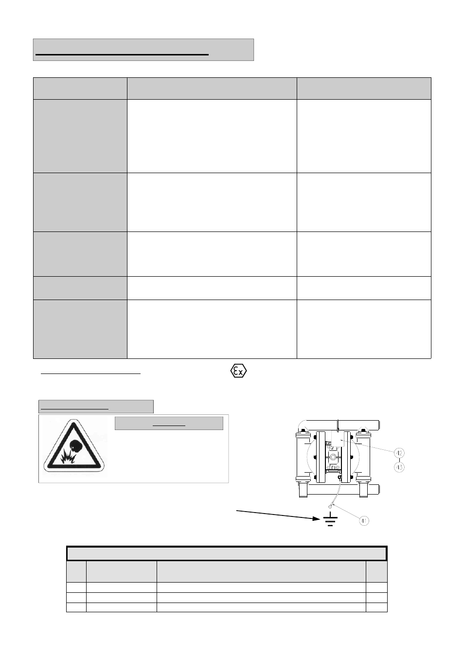 Trouble shooting guide | Blagdon Pump B15 FDA User Manual | Page 7 / 12