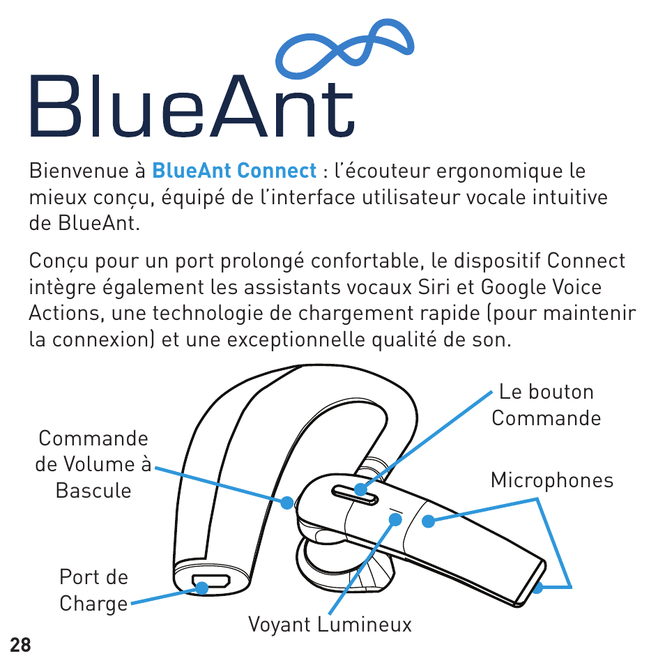 BlueAnt CONNECT Bluetooth Earpiece User Manual | Page 28 / 76