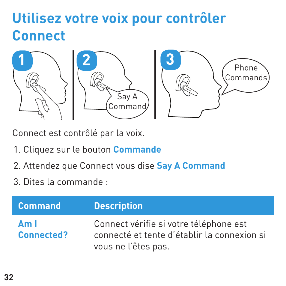 Utilisez votre voix pour contrôler connect | BlueAnt CONNECT Bluetooth Earpiece User Manual | Page 32 / 76
