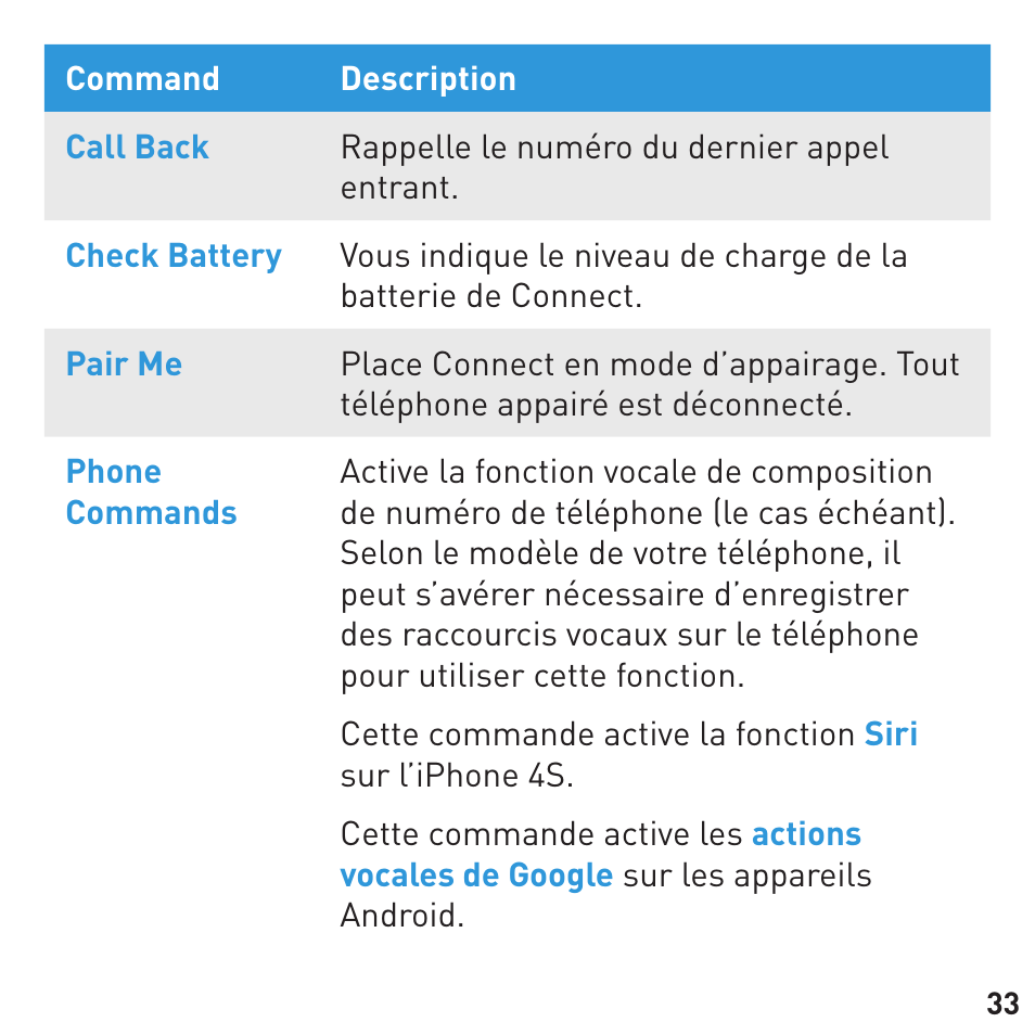 BlueAnt CONNECT Bluetooth Earpiece User Manual | Page 33 / 76