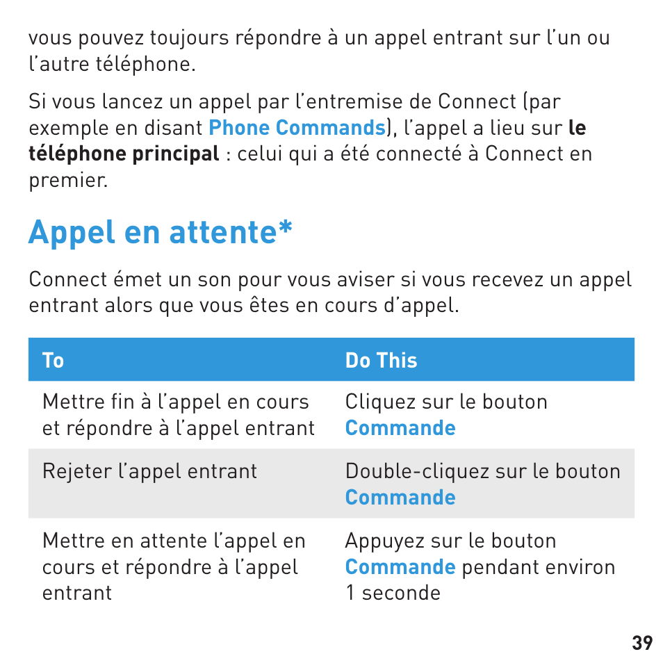 Appel en attente | BlueAnt CONNECT Bluetooth Earpiece User Manual | Page 39 / 76