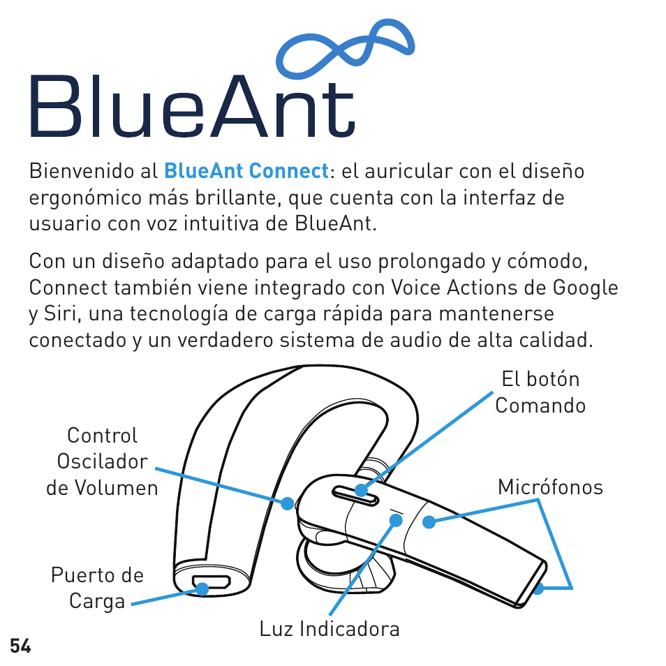 BlueAnt CONNECT Bluetooth Earpiece User Manual | Page 54 / 76