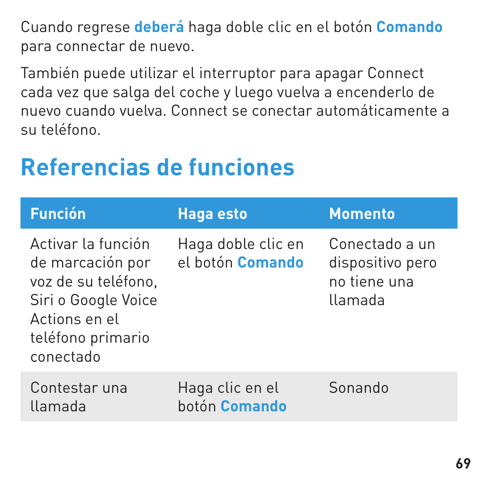 Referencias de funciones | BlueAnt CONNECT Bluetooth Earpiece User Manual | Page 69 / 76