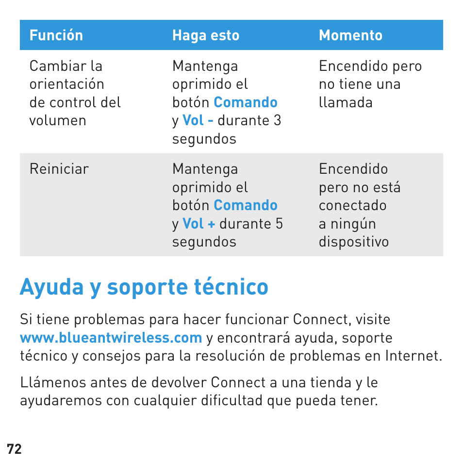 Ayuda y soporte técnico | BlueAnt CONNECT Bluetooth Earpiece User Manual | Page 72 / 76