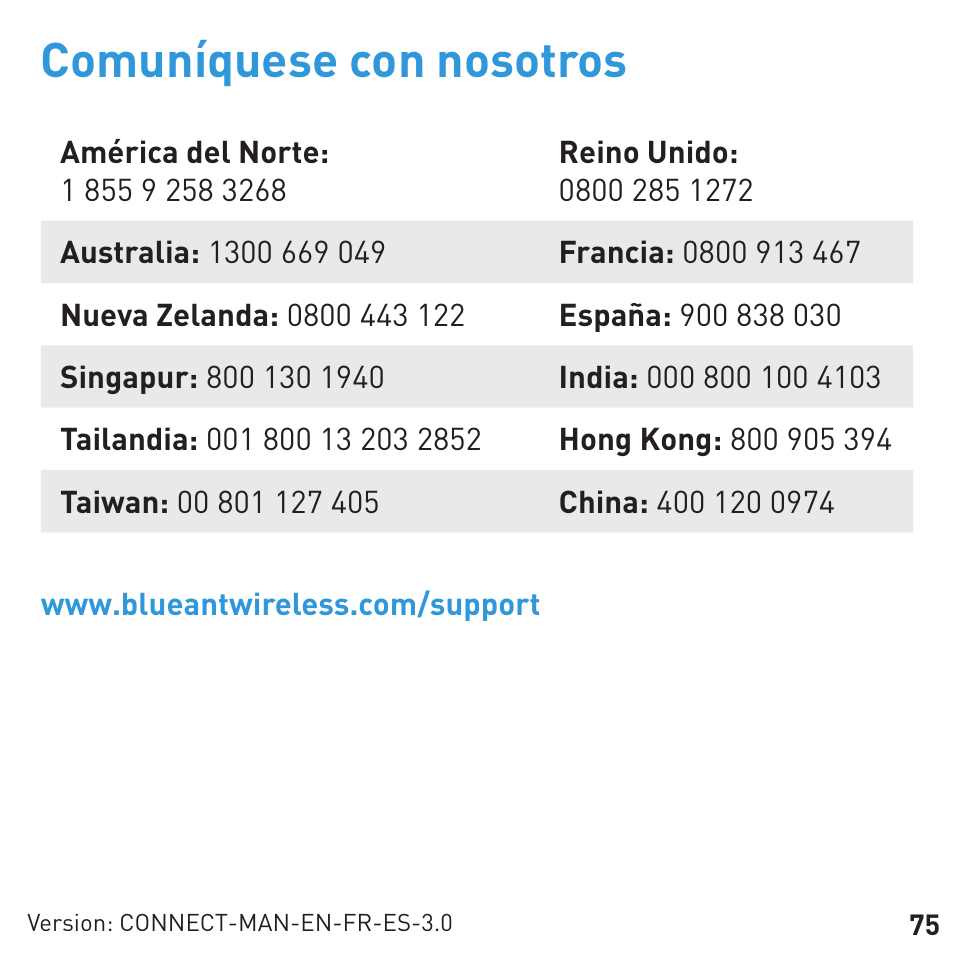 Comuníquese con nosotros | BlueAnt CONNECT Bluetooth Earpiece User Manual | Page 75 / 76