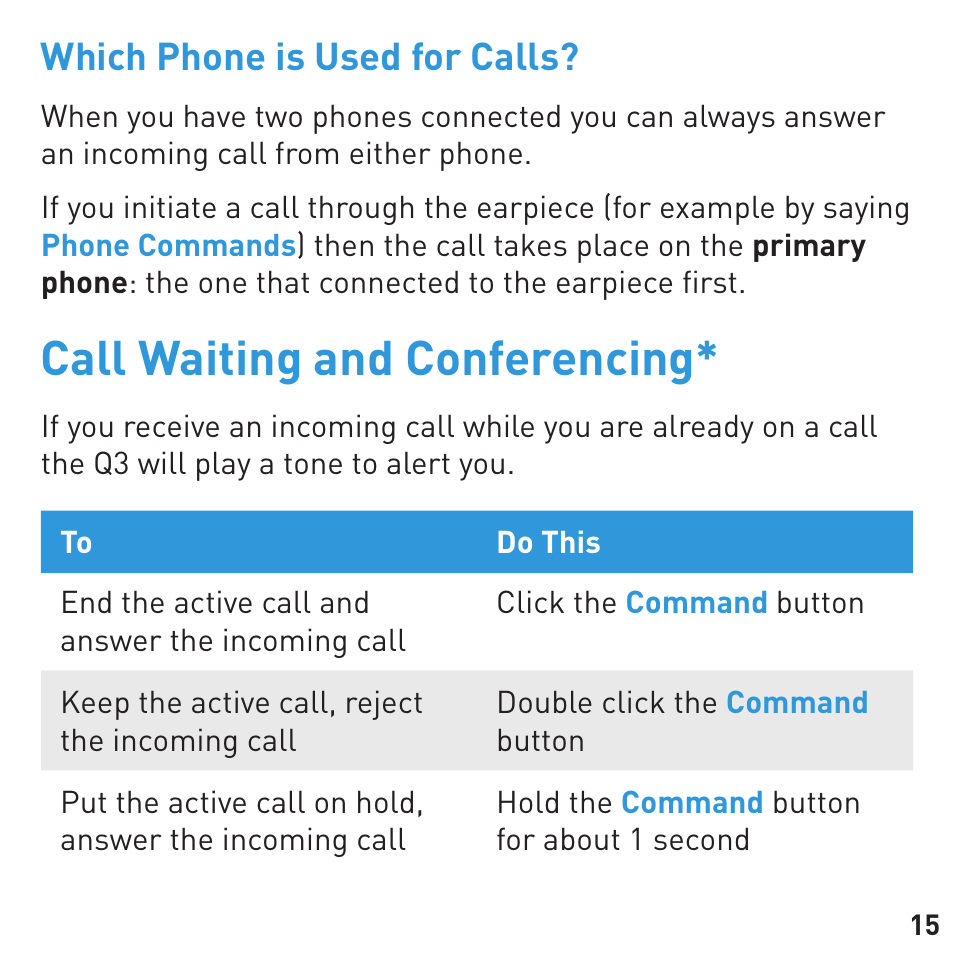 Call waiting and conferencing, Which phone is used for calls | BlueAnt Q3 Premium Smartphone Earpiece User Manual | Page 15 / 80