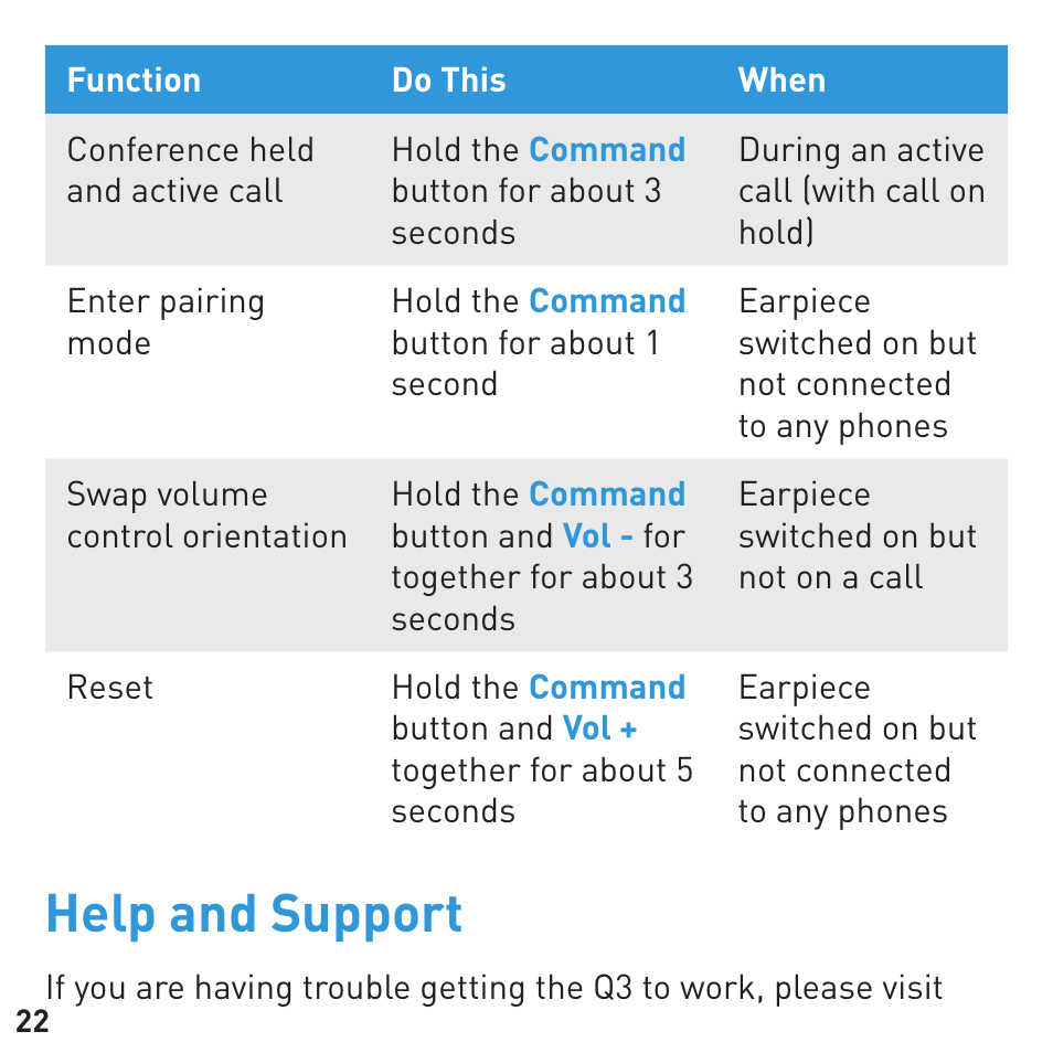 Help and support | BlueAnt Q3 Premium Smartphone Earpiece User Manual | Page 22 / 80