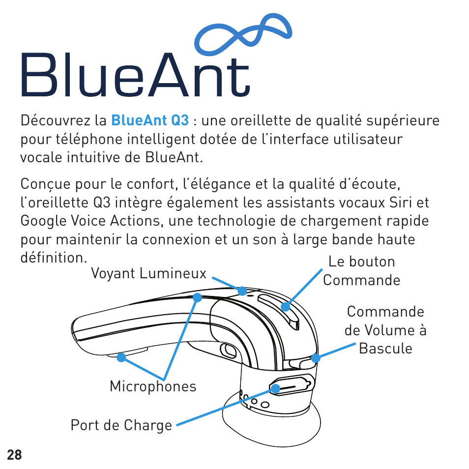BlueAnt Q3 Premium Smartphone Earpiece User Manual | Page 28 / 80