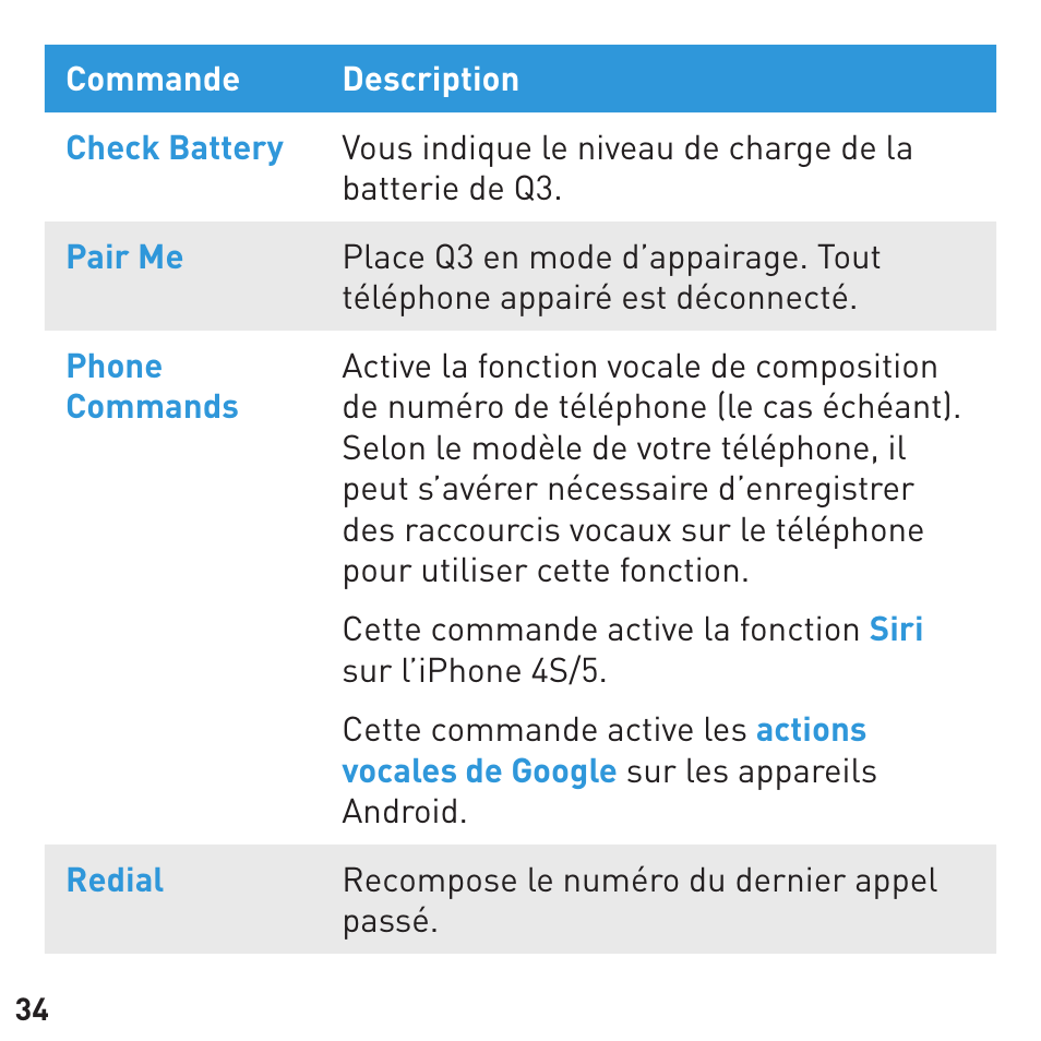 BlueAnt Q3 Premium Smartphone Earpiece User Manual | Page 34 / 80