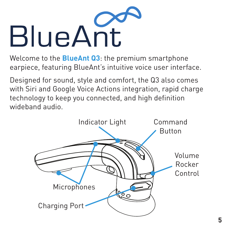 BlueAnt Q3 Premium Smartphone Earpiece User Manual | Page 5 / 80