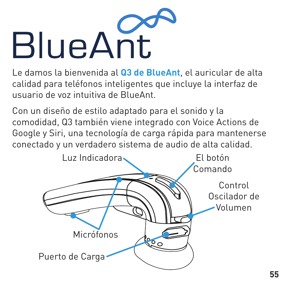 BlueAnt Q3 Premium Smartphone Earpiece User Manual | Page 55 / 80