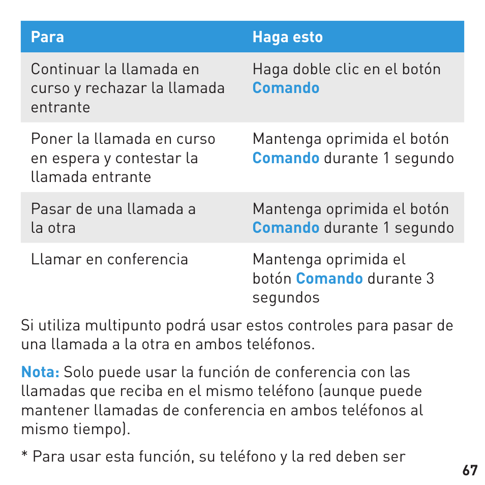 BlueAnt Q3 Premium Smartphone Earpiece User Manual | Page 67 / 80