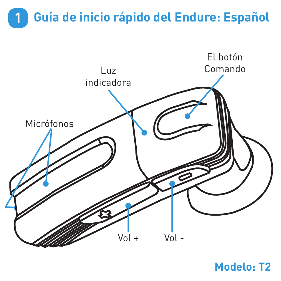 Guía de inicio rápido del endure: español | BlueAnt ENDURE Rugged Bluetooth Earpiece User Manual | Page 30 / 44