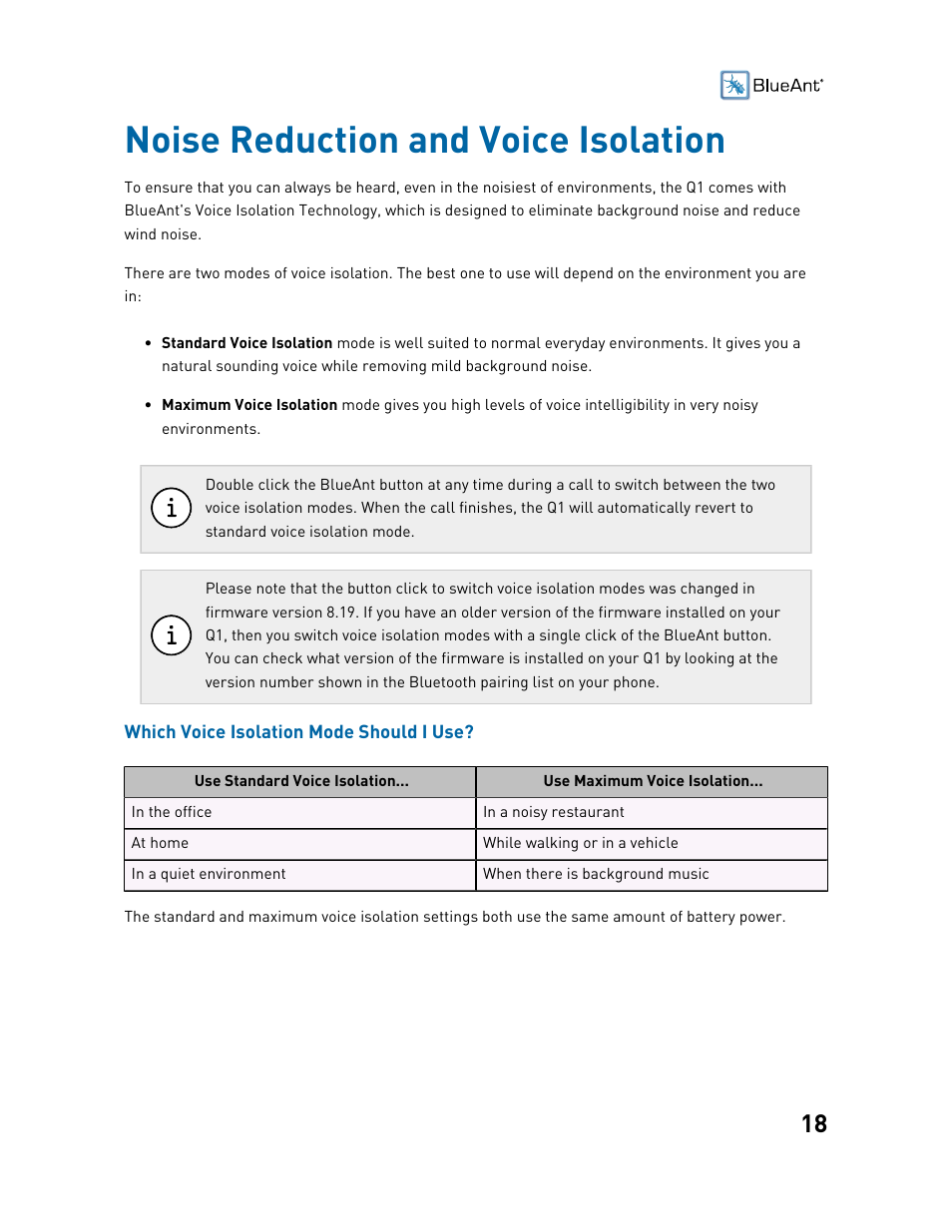 Noise reduction and voice isolation | BlueAnt Q1 Voice Controlled Headset User Manual | Page 18 / 42