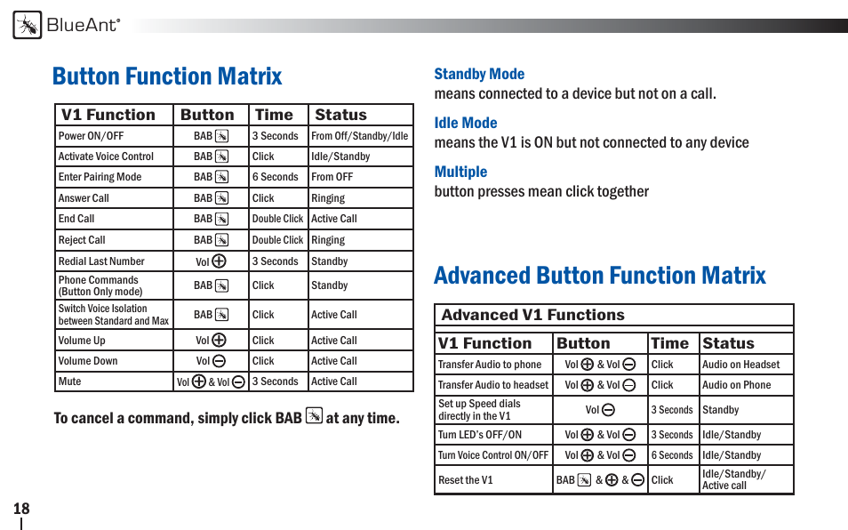 Blueant | BlueAnt V1x Voice Controlled Headset User Manual | Page 18 / 28