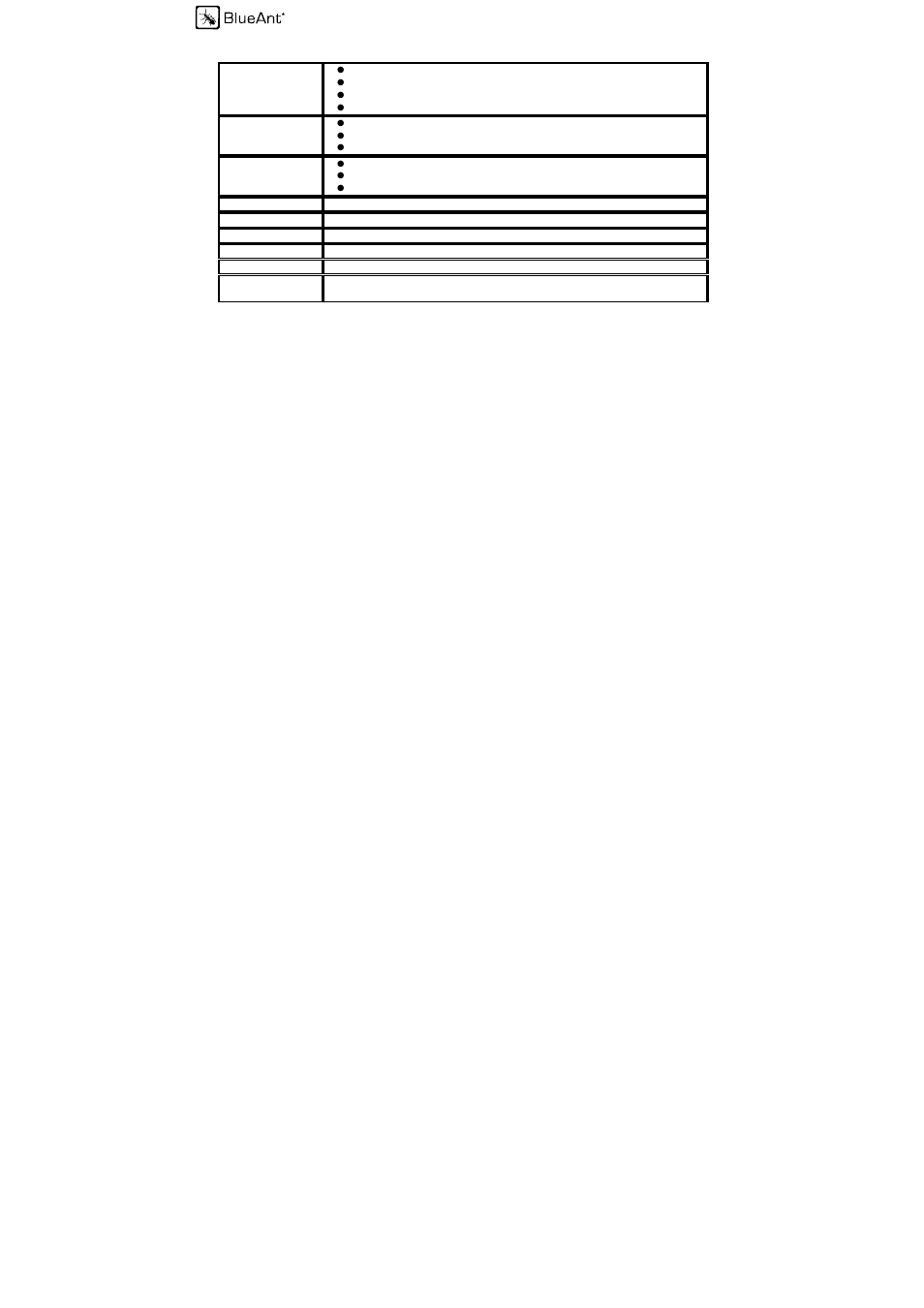 Technische daten | BlueAnt Z9 Bluetooth Headset User Manual | Page 112 / 137