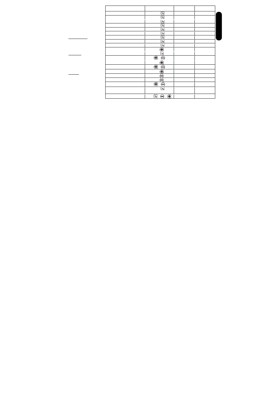 Englis h, Z9 function button time status, Button function matrix | BlueAnt Z9 Bluetooth Headset User Manual | Page 17 / 137