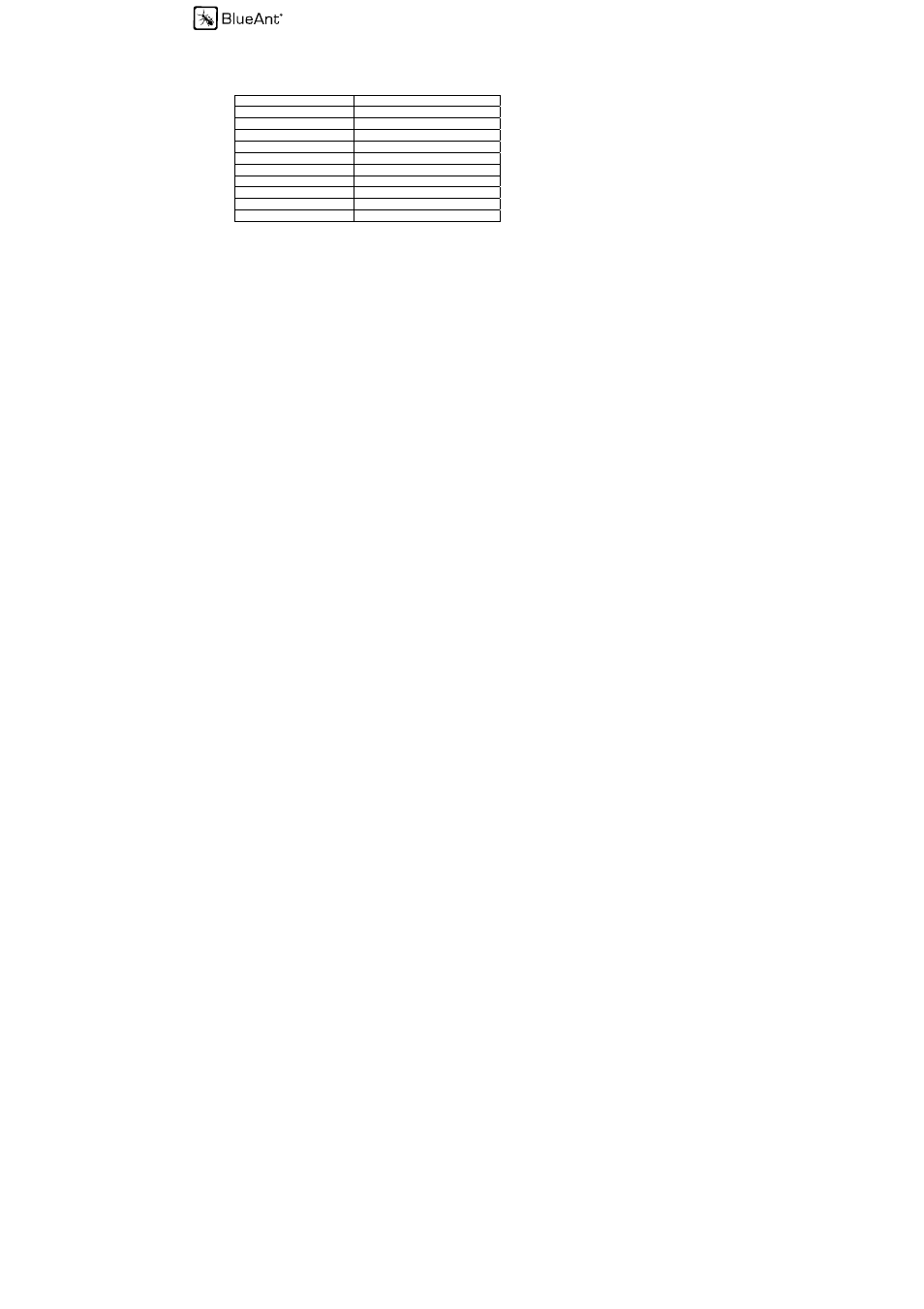 Led indicator chart | BlueAnt Z9 Bluetooth Headset User Manual | Page 18 / 137