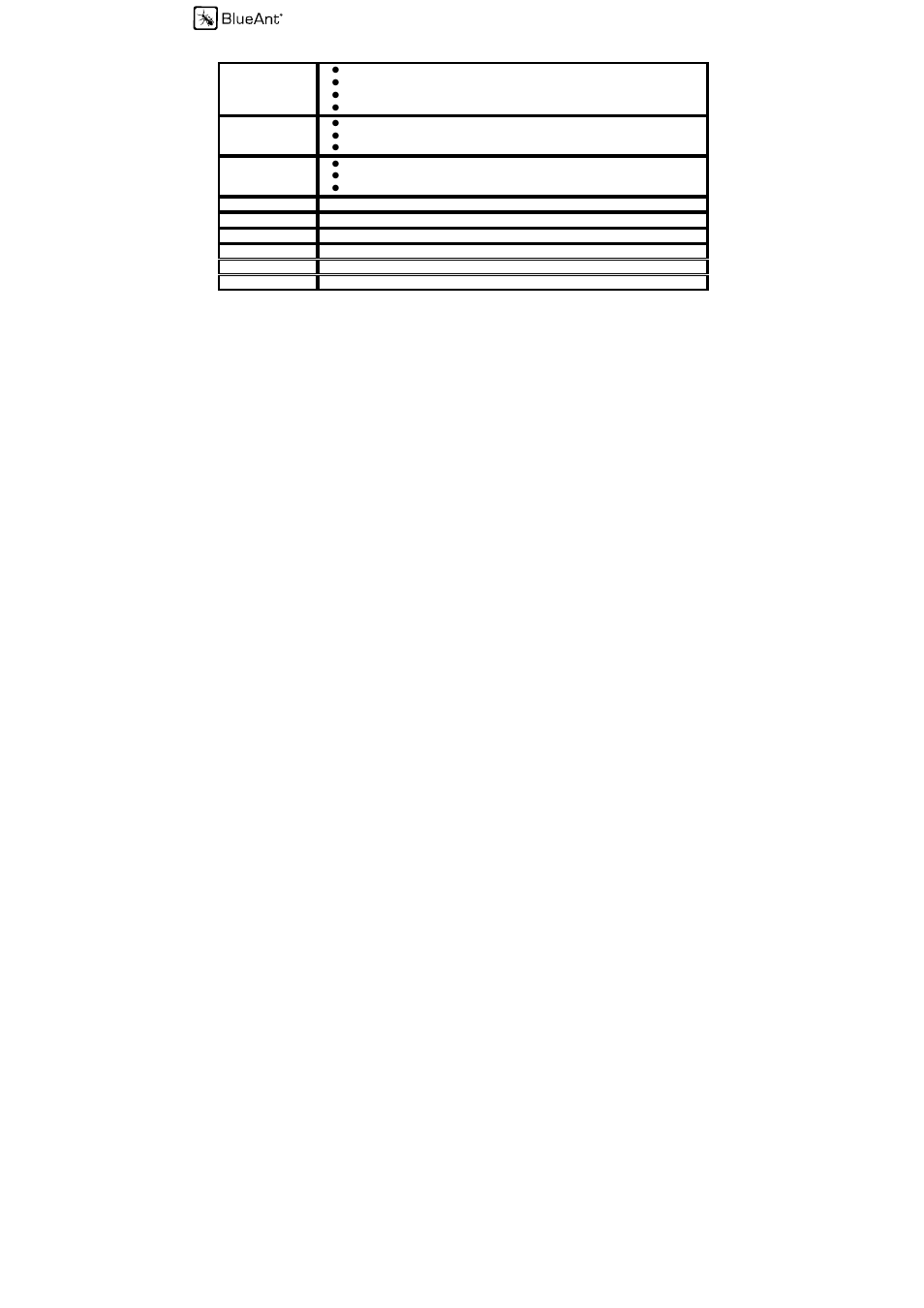 Specifications | BlueAnt Z9 Bluetooth Headset User Manual | Page 22 / 137