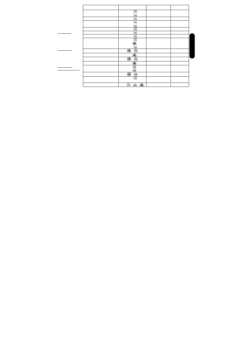 Fr en ch, Fonction z9 bouton exécution état, Tableau des boutons/ fonctions | BlueAnt Z9 Bluetooth Headset User Manual | Page 41 / 137