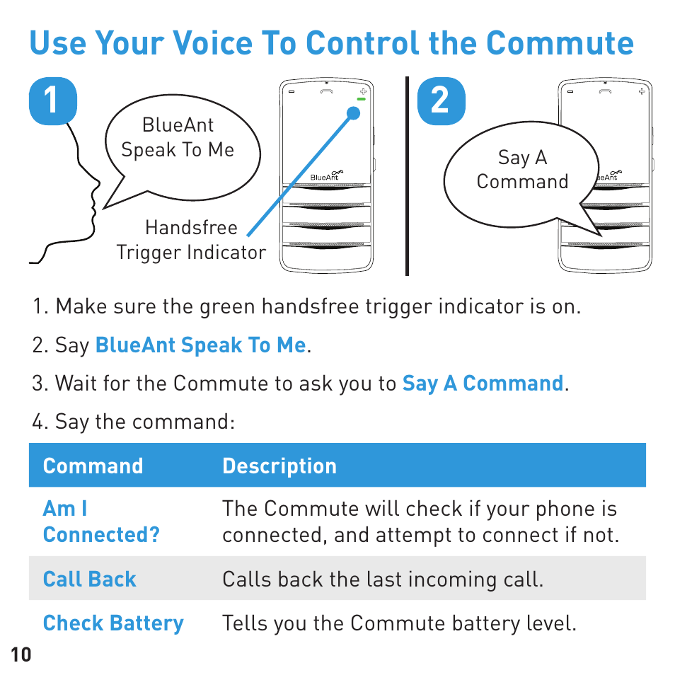 Use your voice to control the commute | BlueAnt COMMUTE Voice Activated Handsfree User Manual | Page 10 / 32