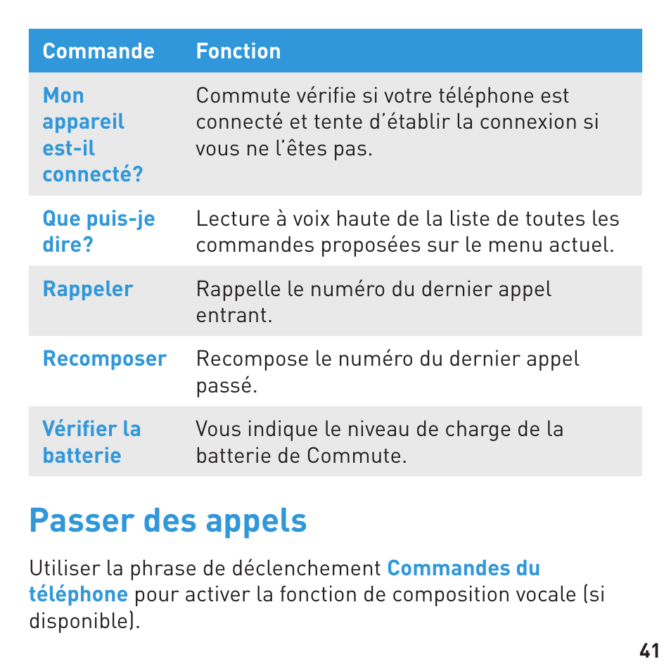 Passer des appels | BlueAnt COMMUTE Voice Activated Handsfree User Manual | Page 41 / 96