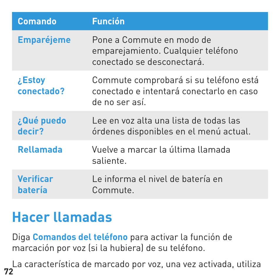 Hacer llamadas | BlueAnt COMMUTE Voice Activated Handsfree User Manual | Page 72 / 96