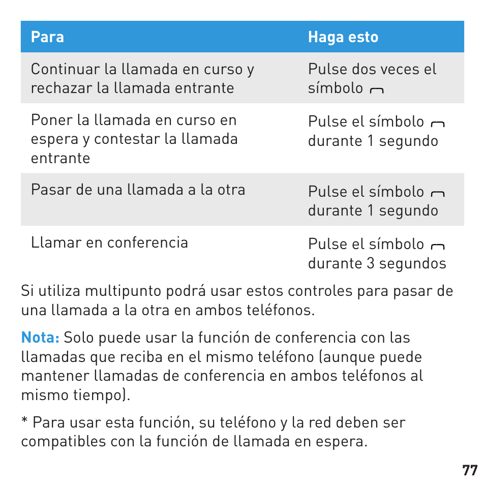 BlueAnt COMMUTE Voice Activated Handsfree User Manual | Page 77 / 96