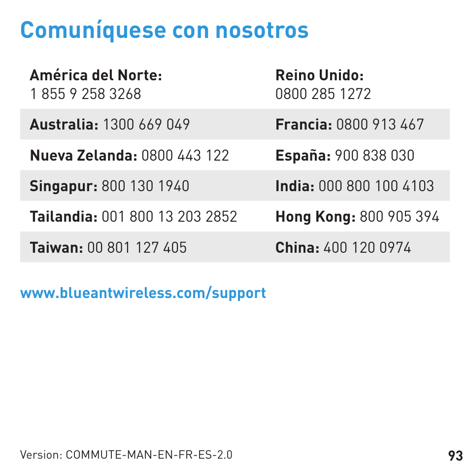 Comuníquese con nosotros | BlueAnt COMMUTE Voice Activated Handsfree User Manual | Page 93 / 96