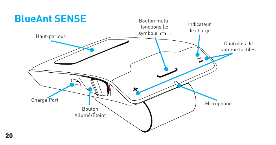 Blueant sense | BlueAnt Sense Speakerphone (S3 Compact) User Manual | Page 20 / 56