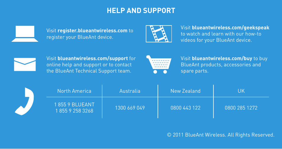BlueAnt Sense Speakerphone (S3 Compact) User Manual | Page 56 / 56