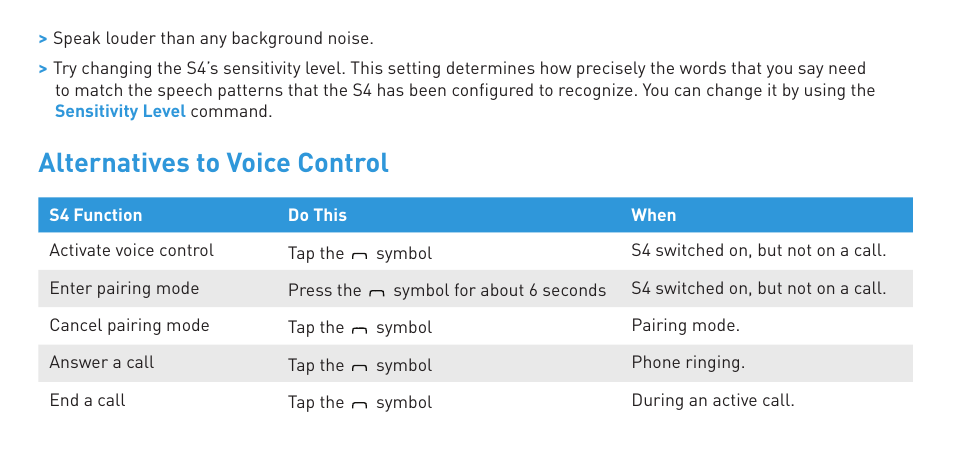 Alternatives to voice control | BlueAnt S4 True Handsfree User Manual | Page 28 / 32