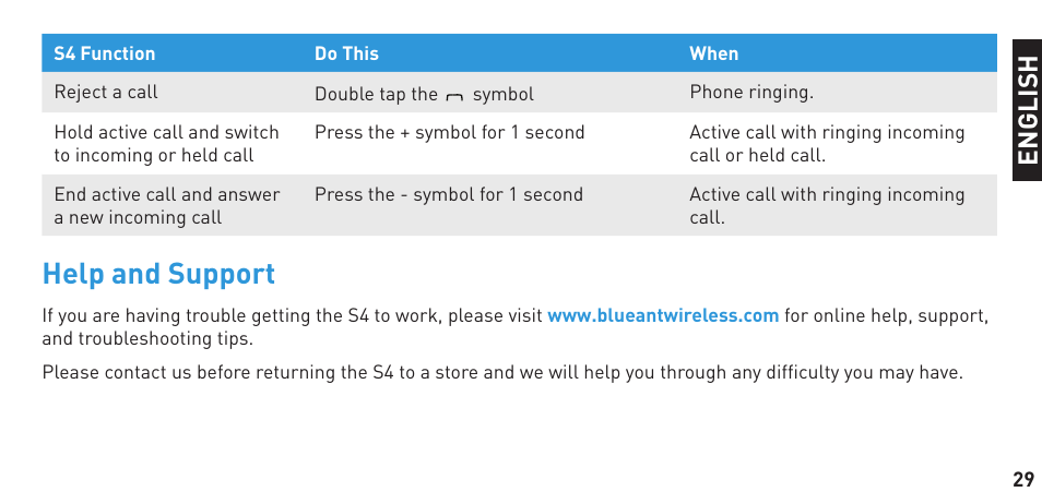 Help and support | BlueAnt S4 True Handsfree User Manual | Page 29 / 32